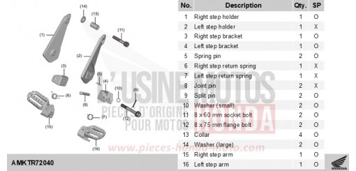 KIT,RIDER STEP ADV750S de 2025